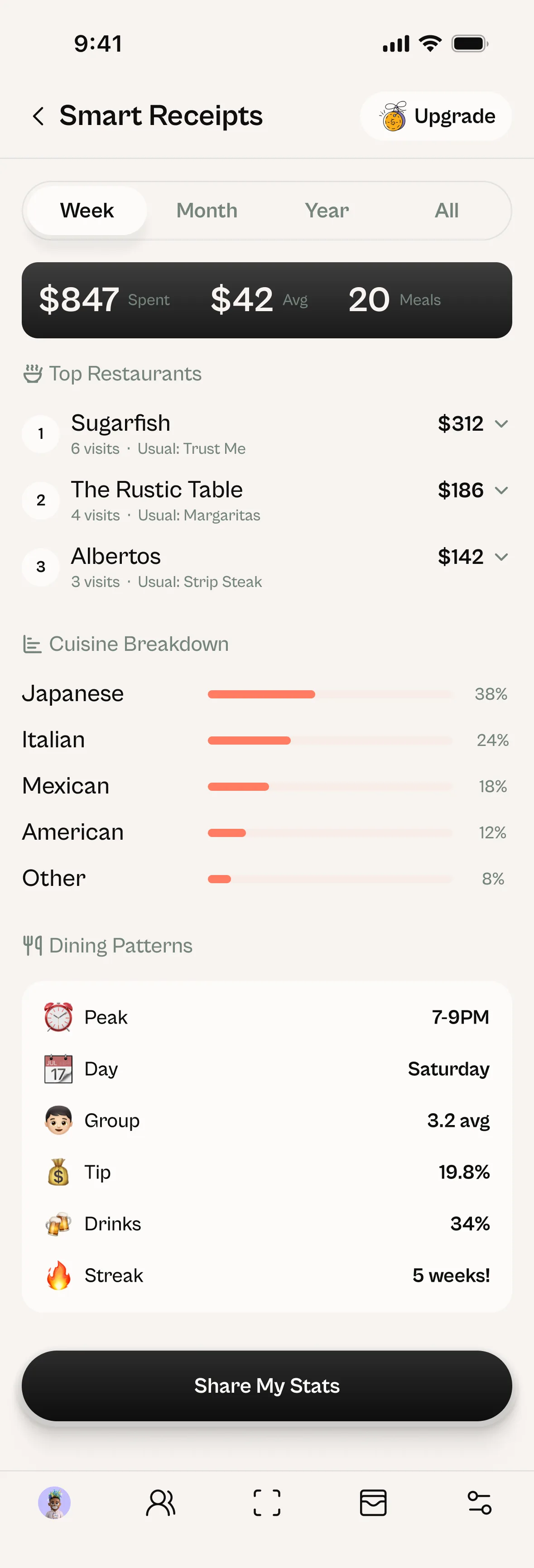 Tabby smart-receipts screen